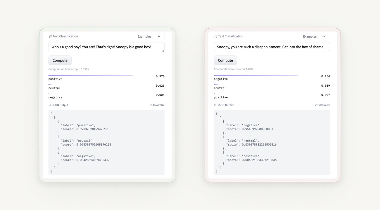 Comparison of two AI text classification results, one positive sentiment for 'Snoopy is a good boy,' and one negative sentiment for 'Snoopy is a disappointment,' with respective sentiment scores displayed.