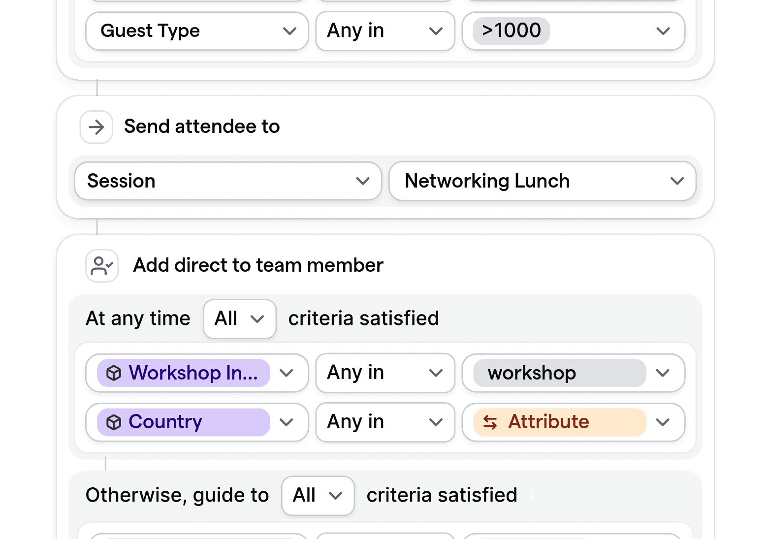 Anpassbare Routing-Logik für Gästearten und Sitzungszuweisungen in der Veranstaltungsplanung.