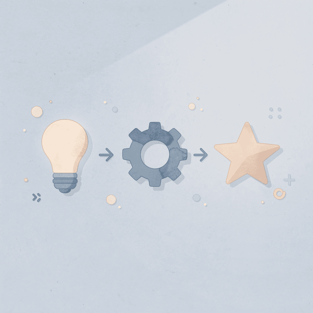 Three icons showing planning, communication, and resources