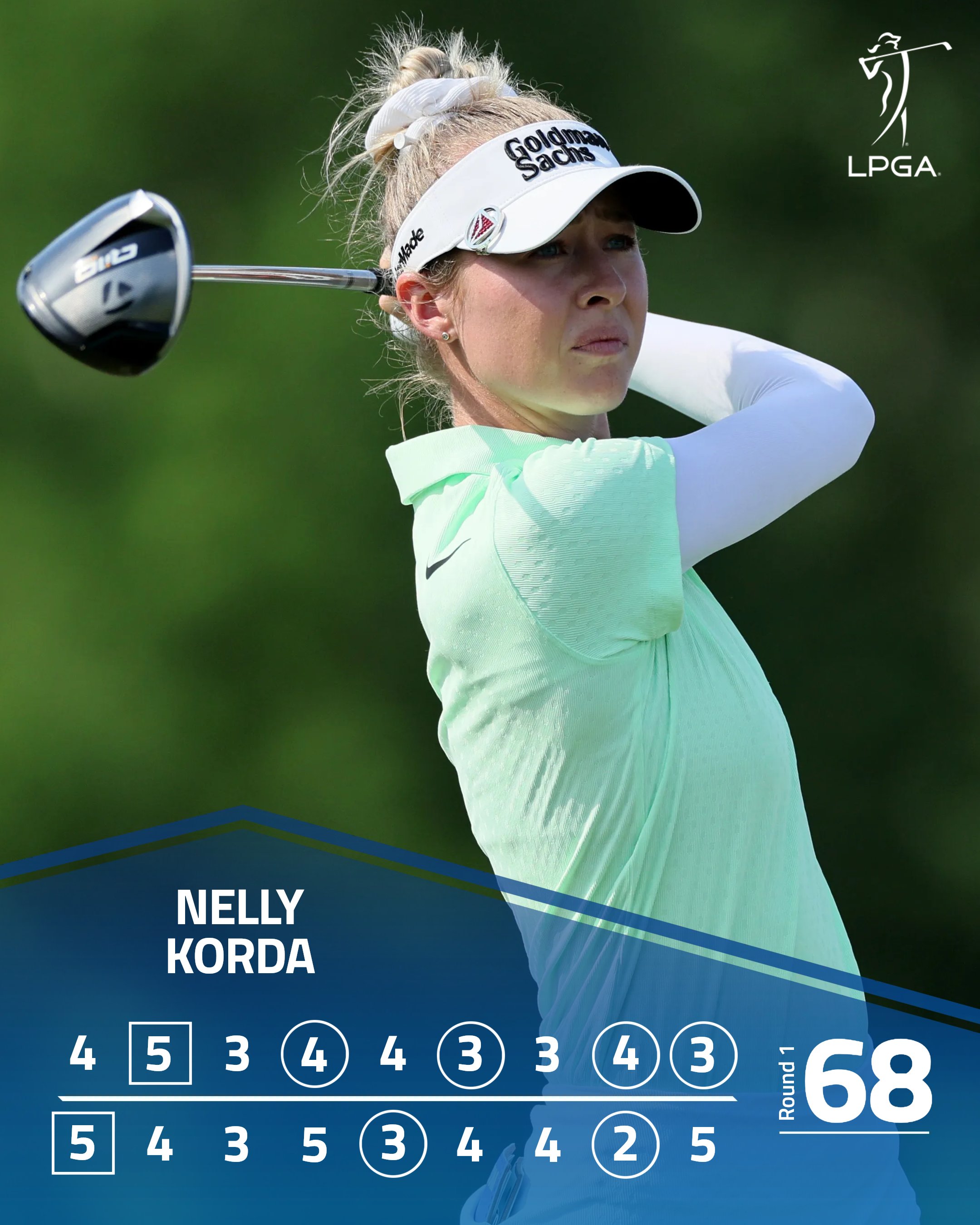 Graphic Courtesy of LPGA