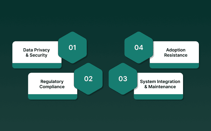 Challenges in Implementing Automated Call Center Agents