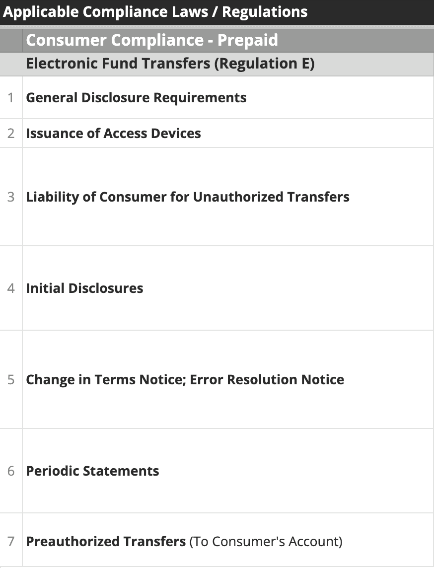 Compliance Matrix