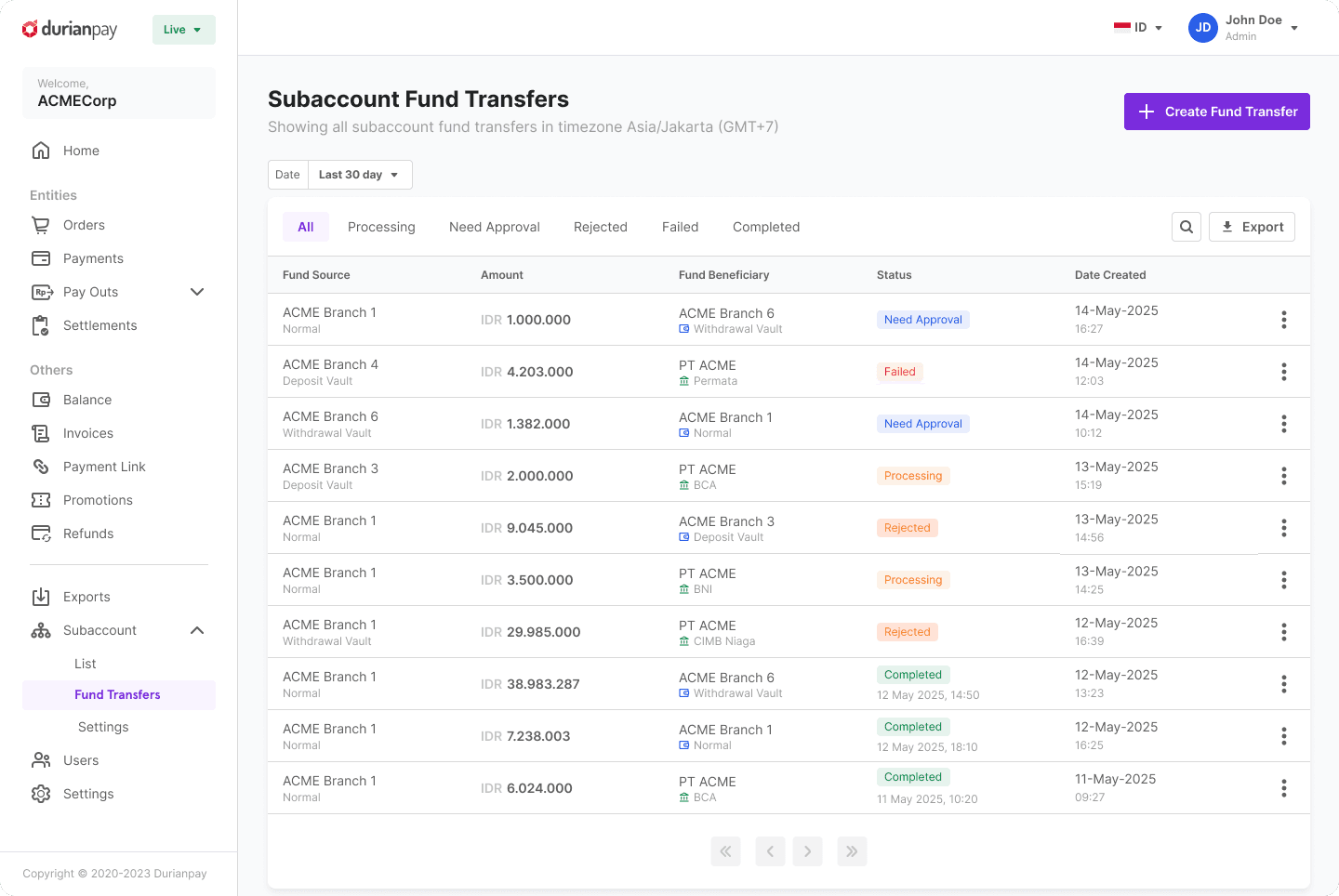 Durianpay subaccount list with status, balance, and transactions per account