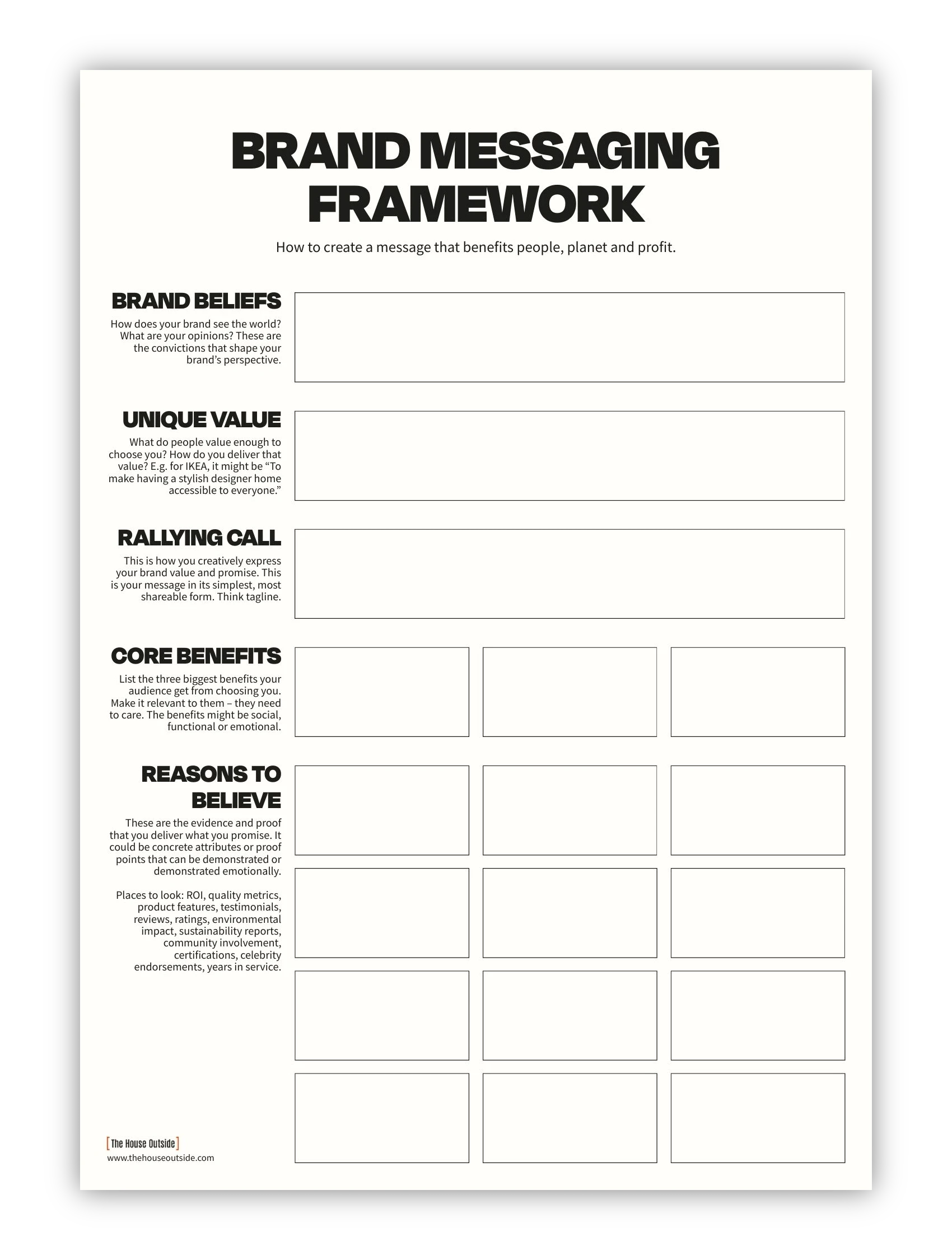 Simple brand messaging framework by The House Outside