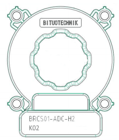 BRCS illustration