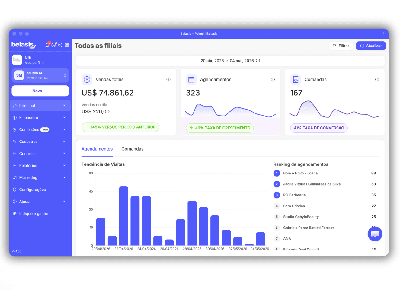 Dashboard