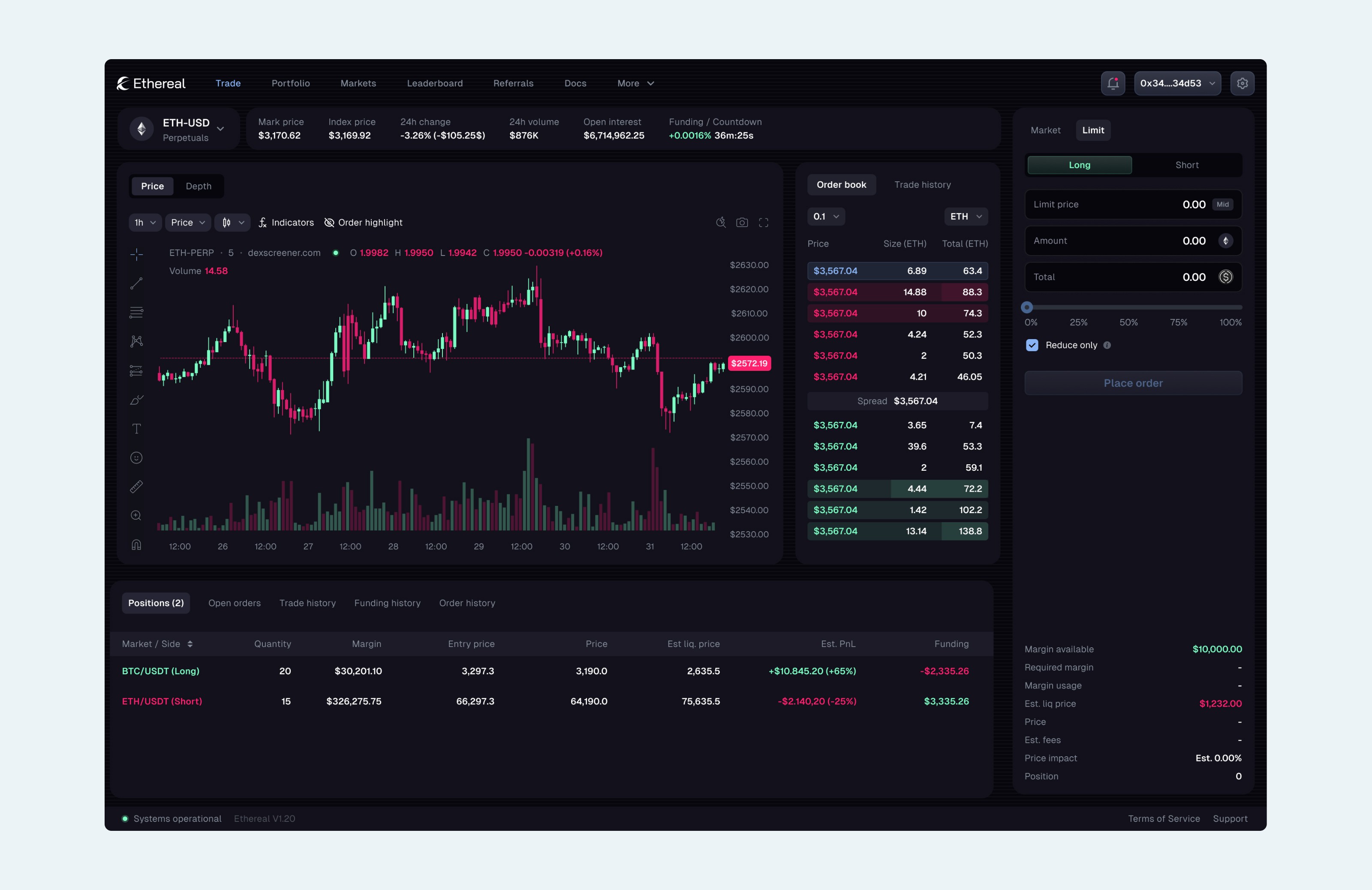 Infinex - Decentralized Exchange DEX