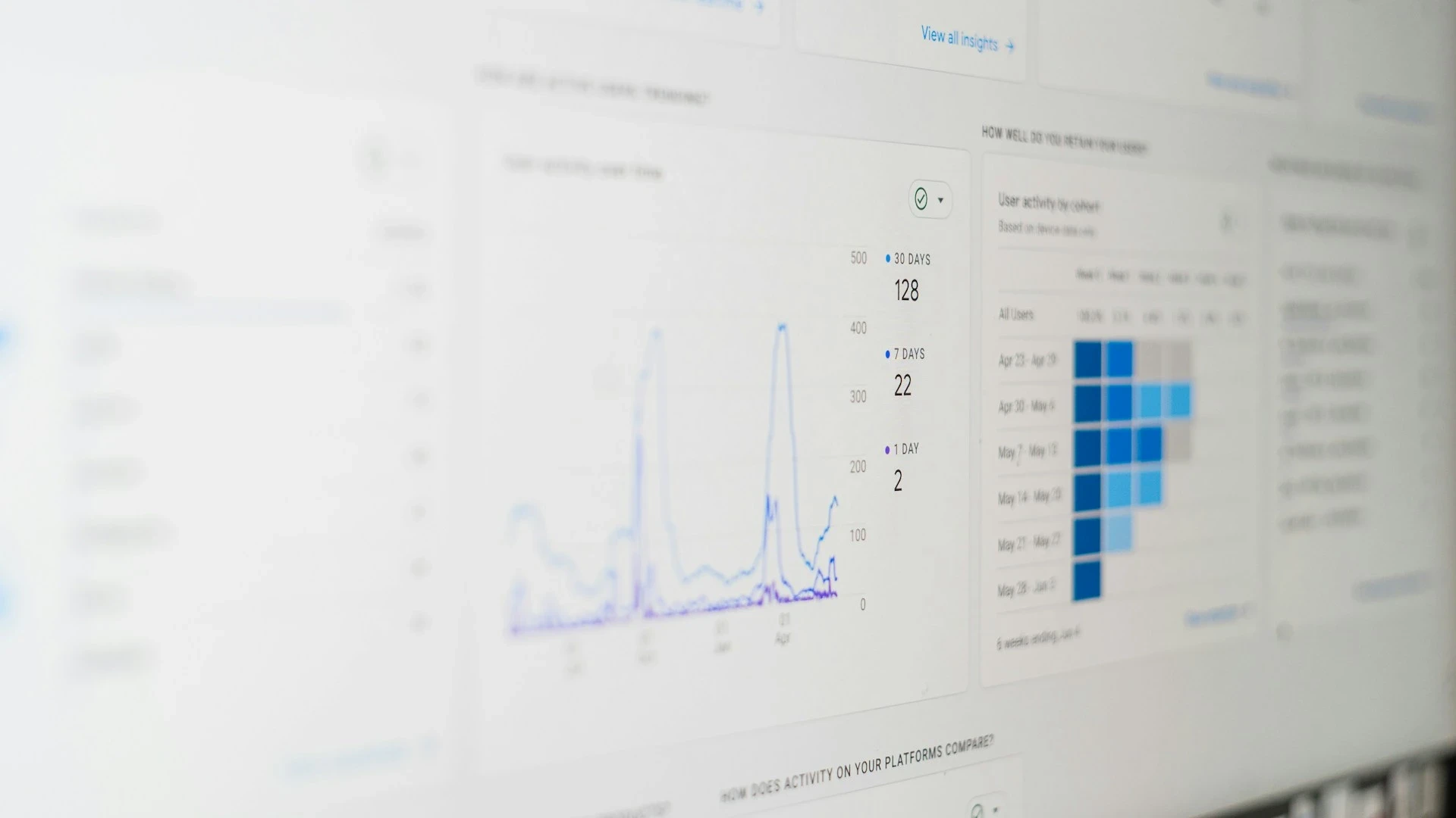 Pourquoi la gouvernance CRM doit être continue (et pas semestrielle) ?