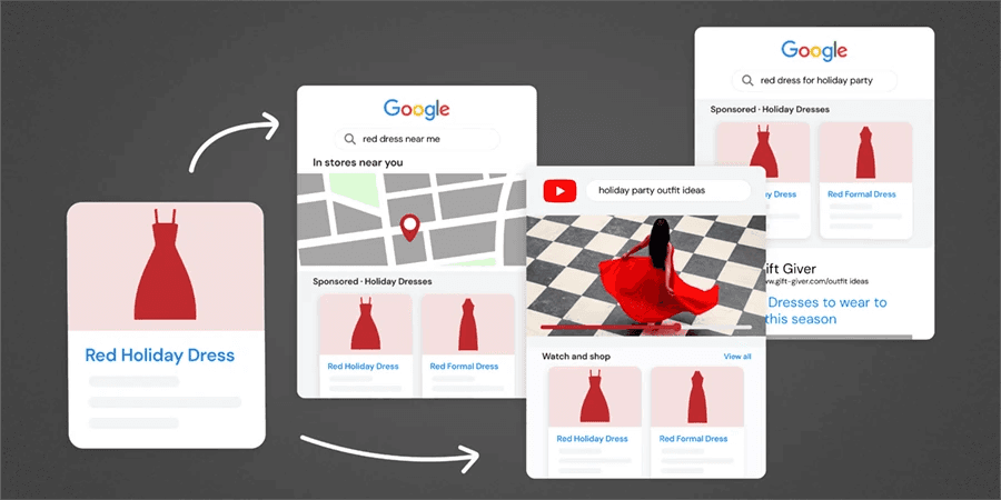 4 Google windows showing different search results for the same holiday dress: youtube, sponsored posts, local results.
