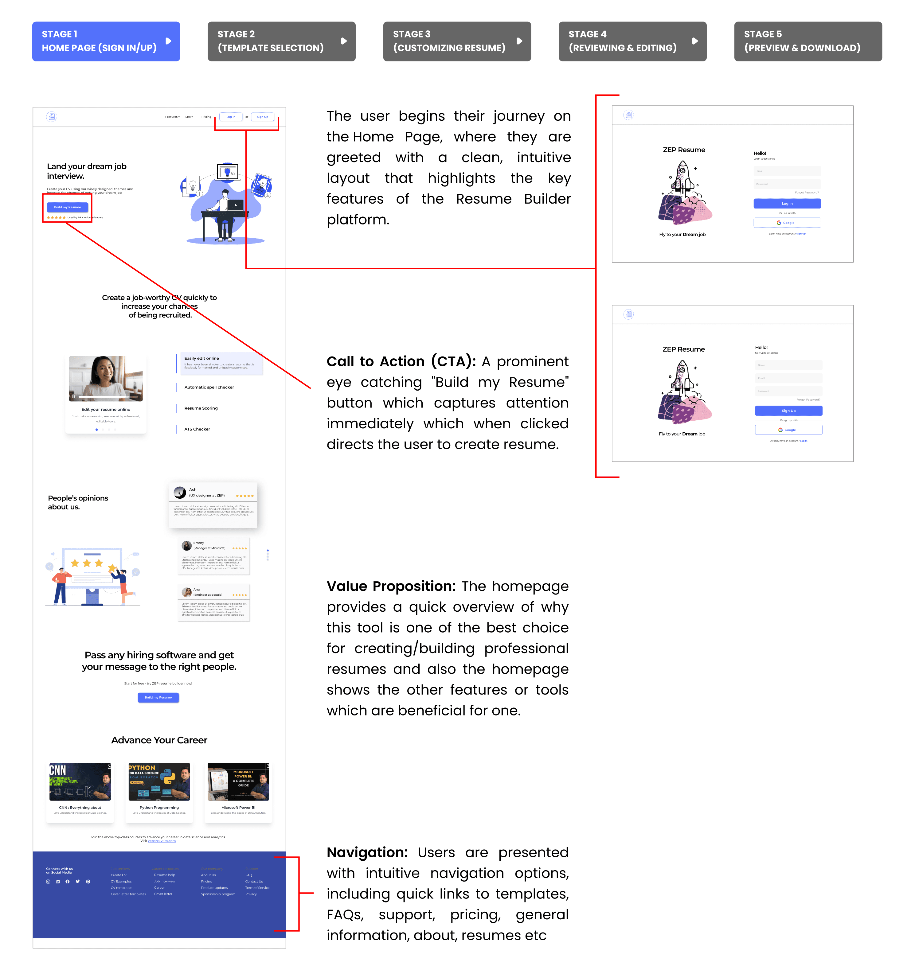 Modern home office setup with a monitor, ergonomic chair, keyboard, and indoor plants near a window with blinds.
