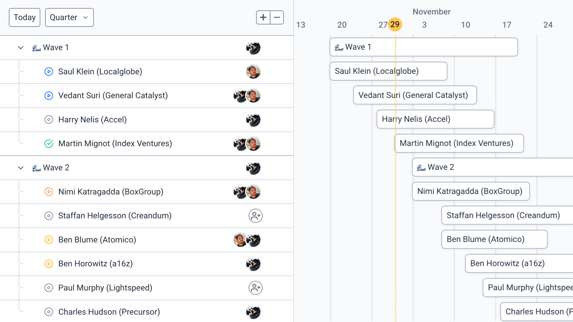 Superthread powerful Gantt chart / timeline view.