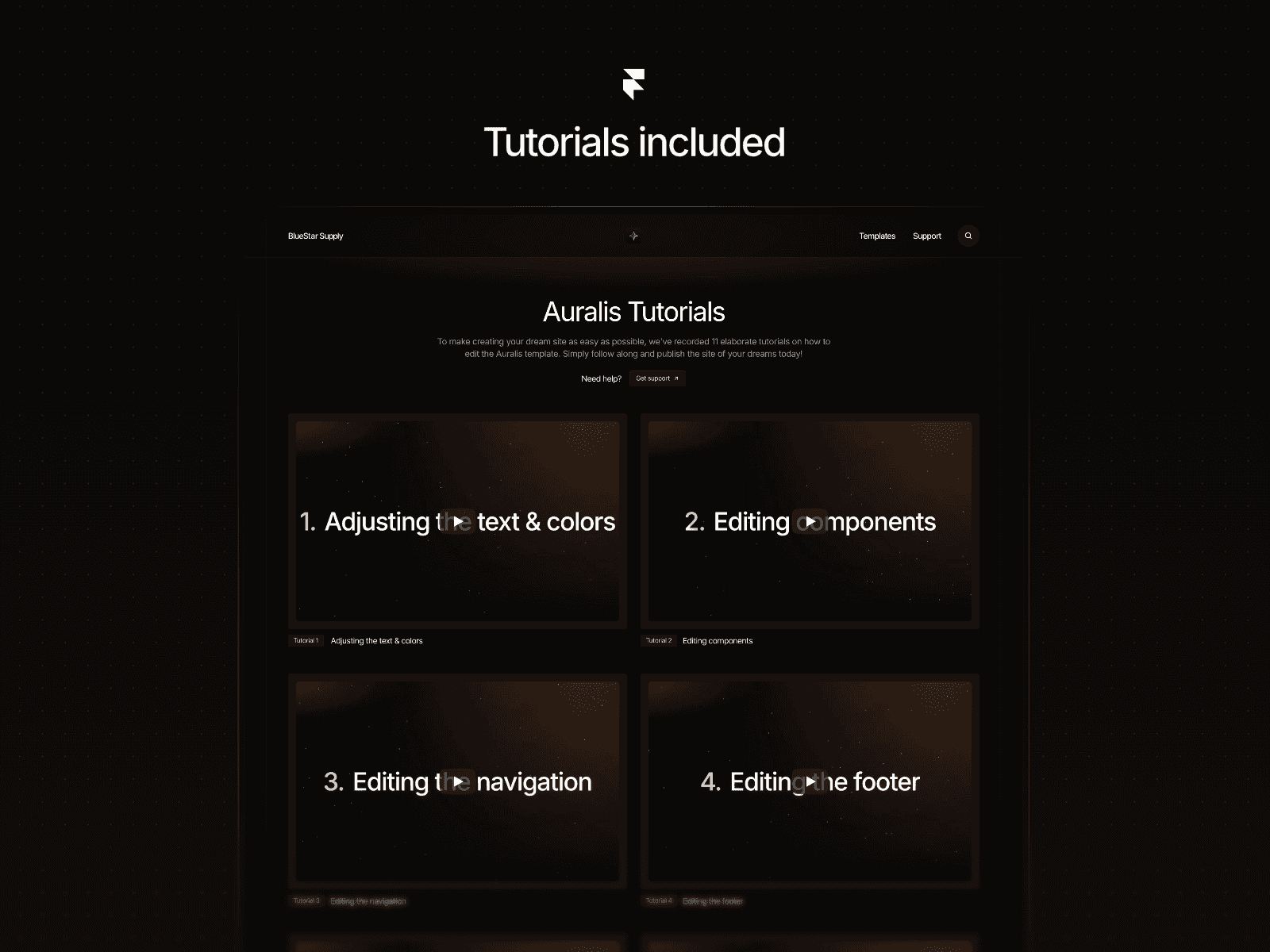 Auralis Framer Template Mockup Services section