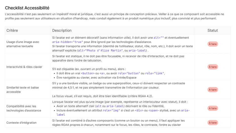 Une checkliste d'accessibilité web au sein d'un Design System.
