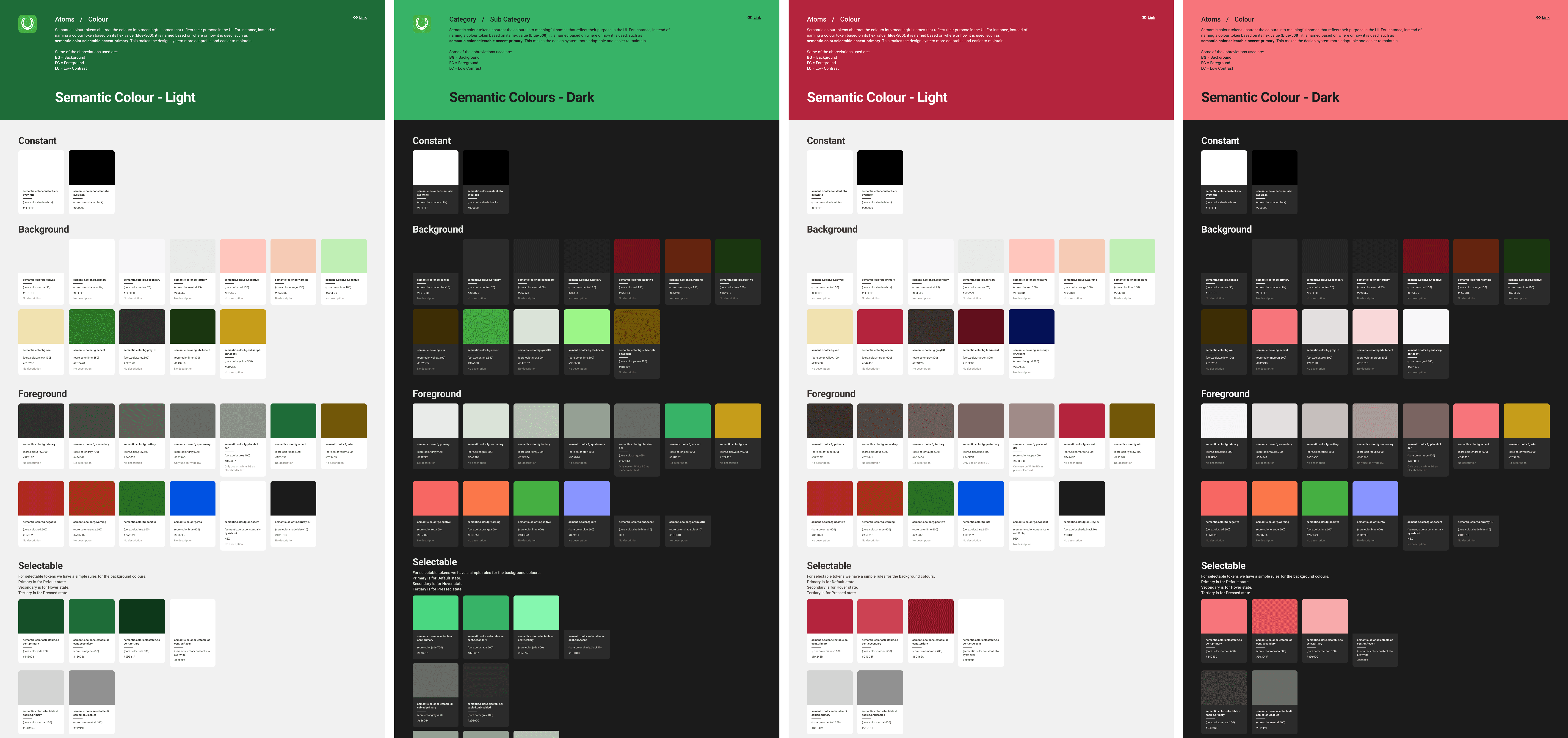 Documentation of colours being rebranded