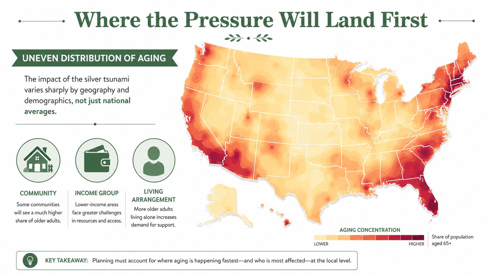 A map of the United States showing the uneven geographic distribution and concentration of the aging population.