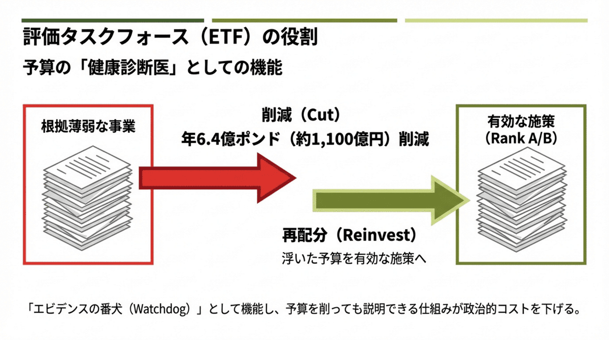 元note記事内図版。source orderを維持