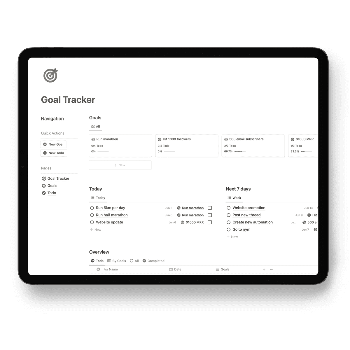 10 Best Notion Goals Templates for 2025