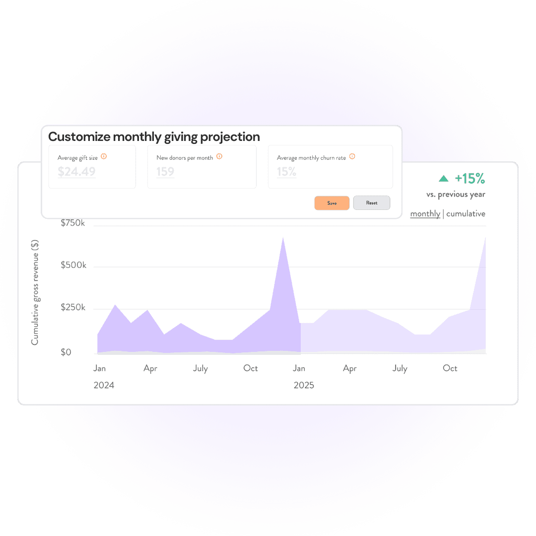 Screenshot showing Dataro revenue forecast with customization options