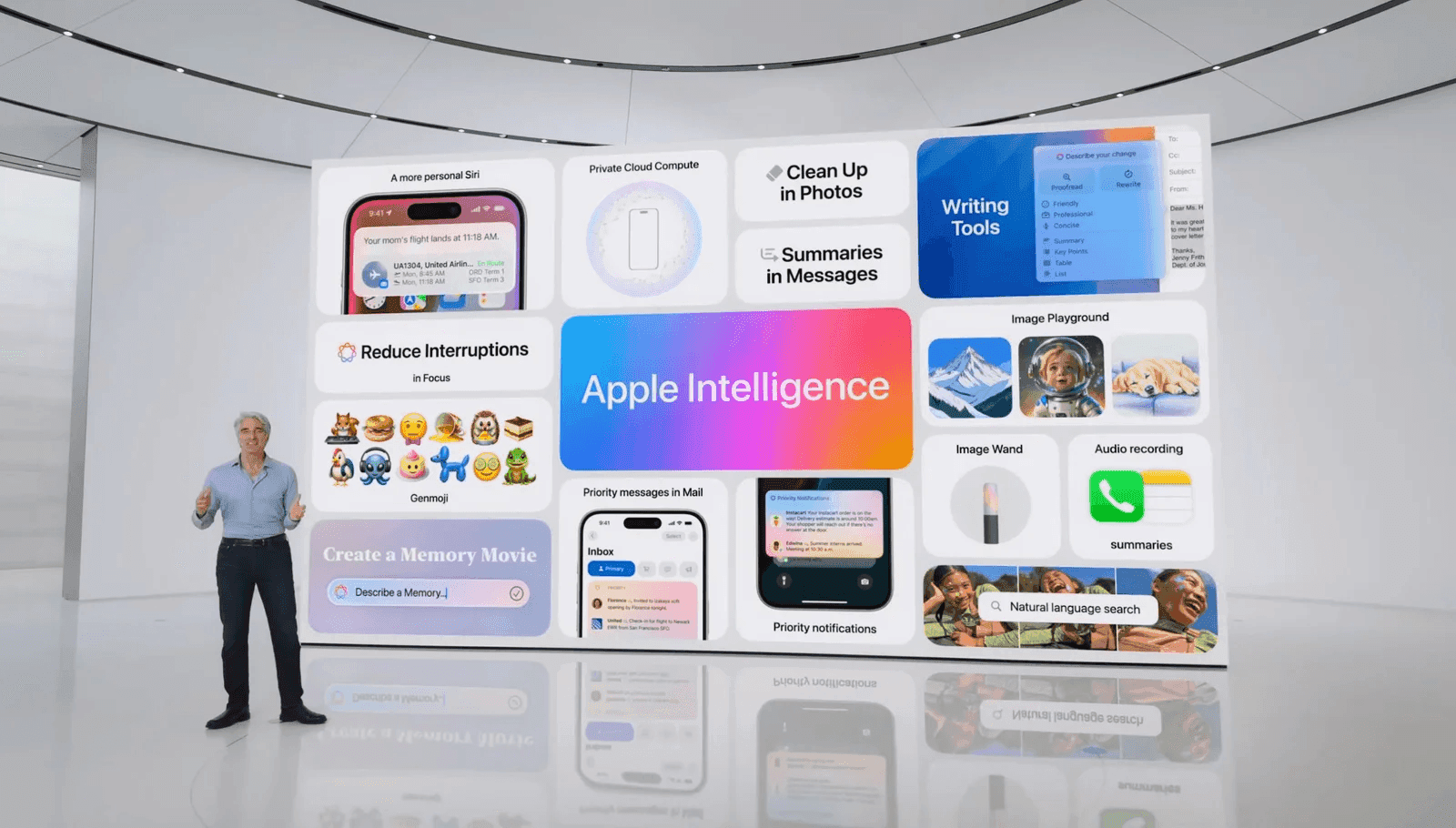 Apple Bento Grid 2024