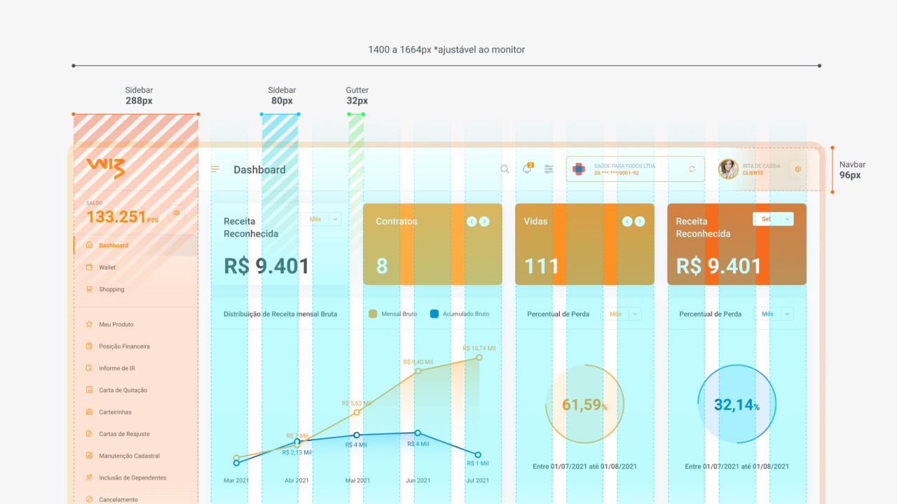 Tela interna do sistema Wiz Benefícios criada pela Wama