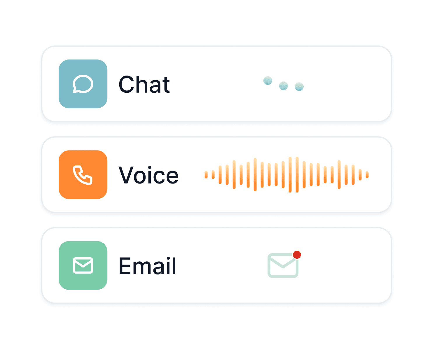Text and voice channels