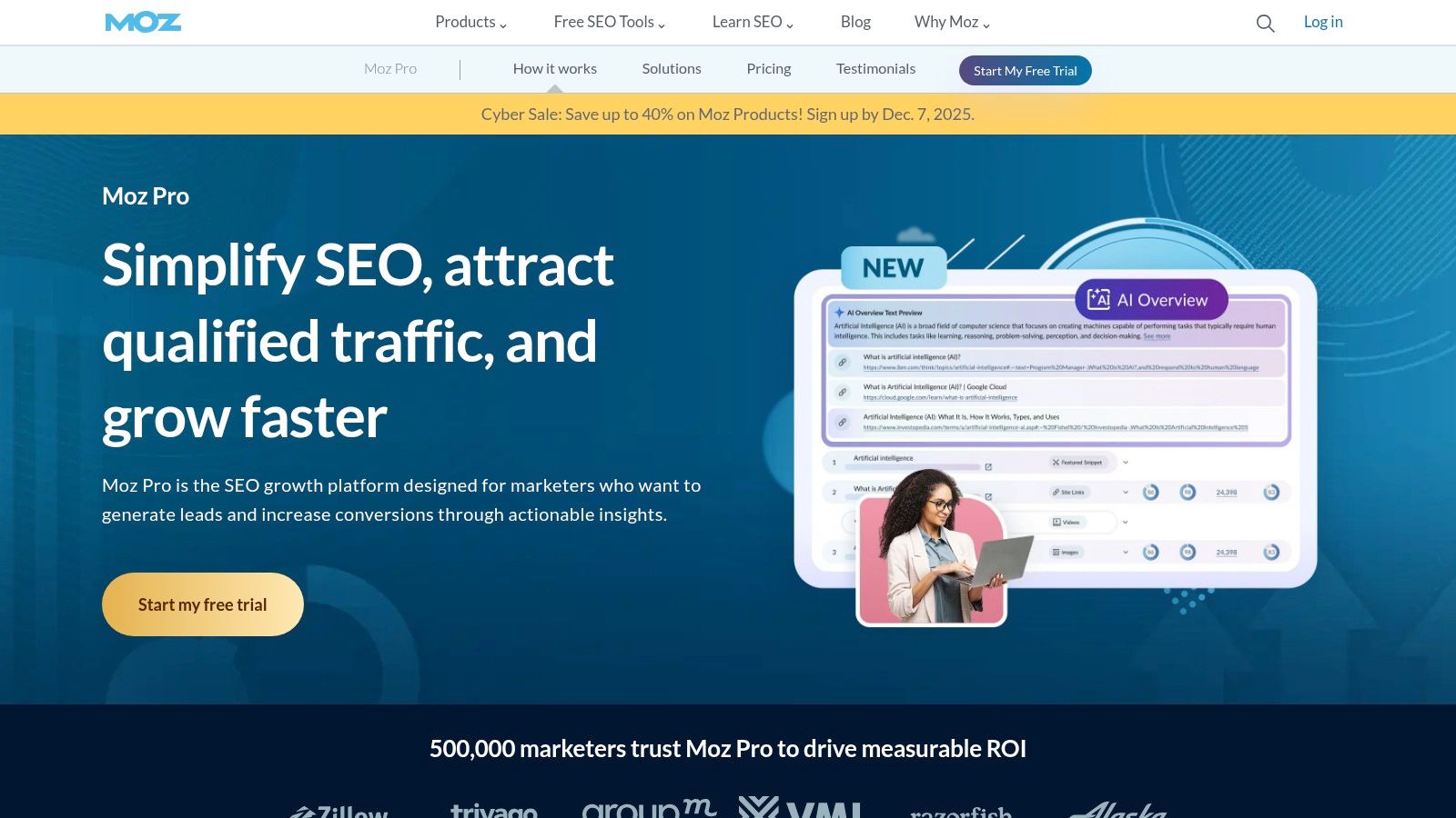 Moz Pro