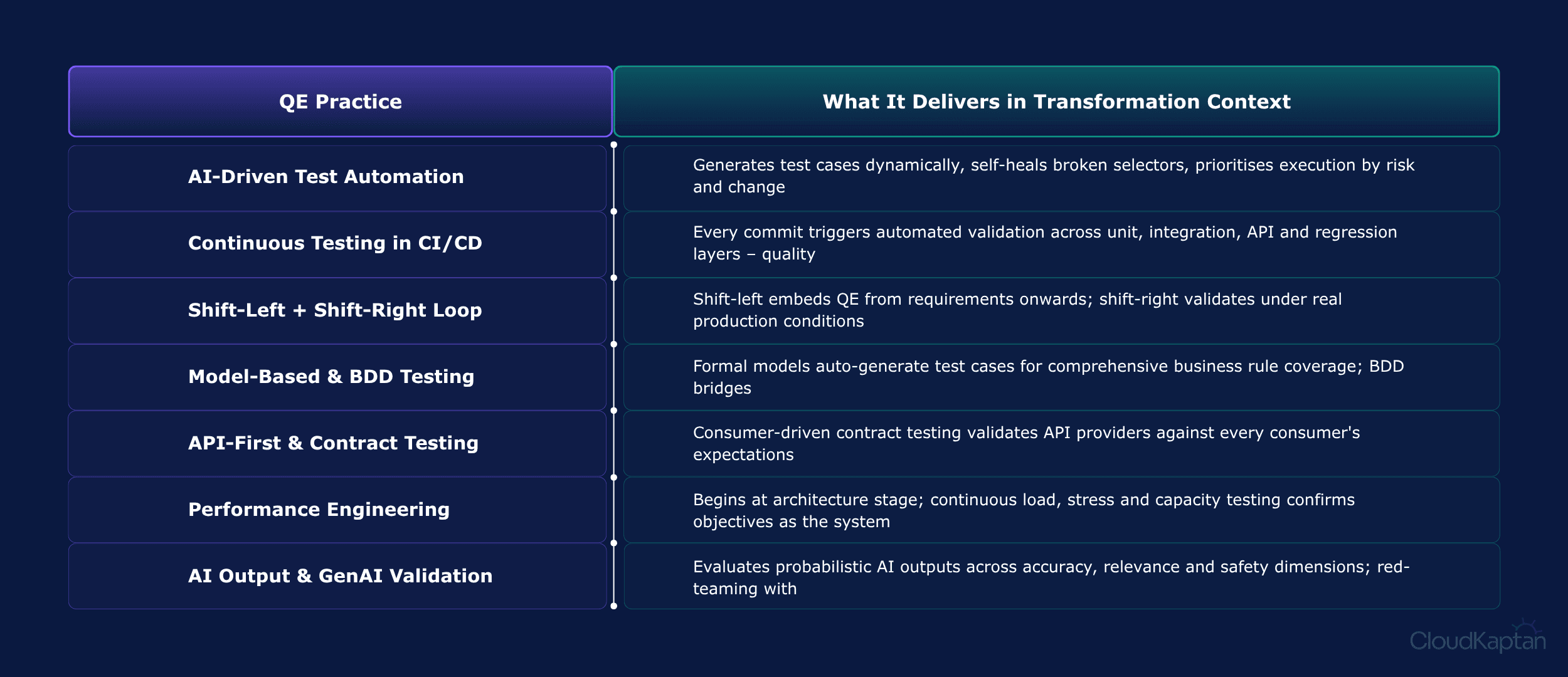cloud-kaptan-dashboard.png > IMG_868.png