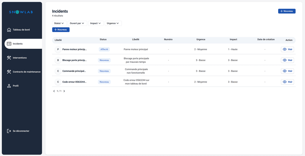 Retention graph with user return notifications for analyzing feature effectiveness.