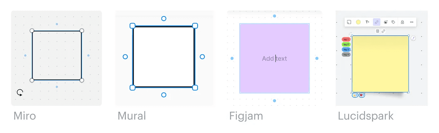 Lucid competitor line creation UI examples including Miro, Mural, Figjam, and Lucidspark