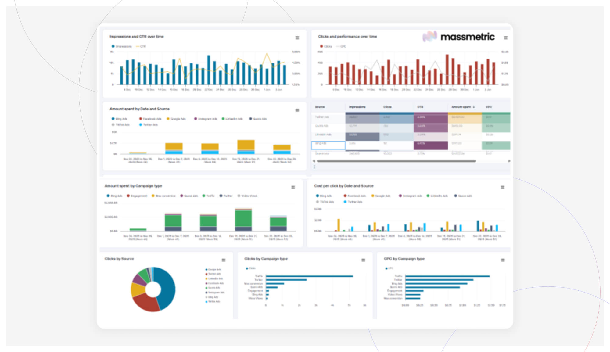 From Buyer Signals to Revenue Intelligence&nbsp;
