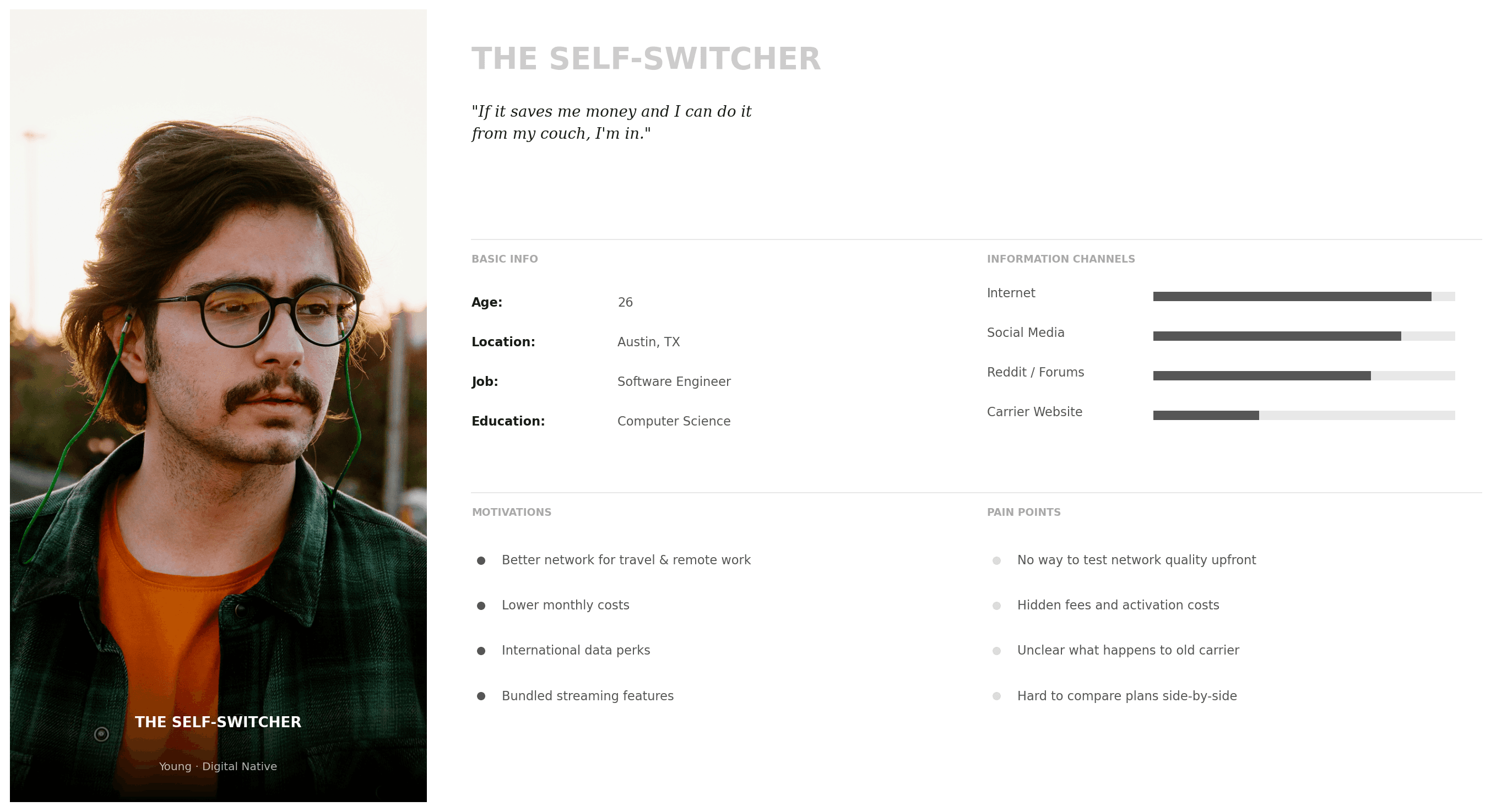 The Self-Switcher persona