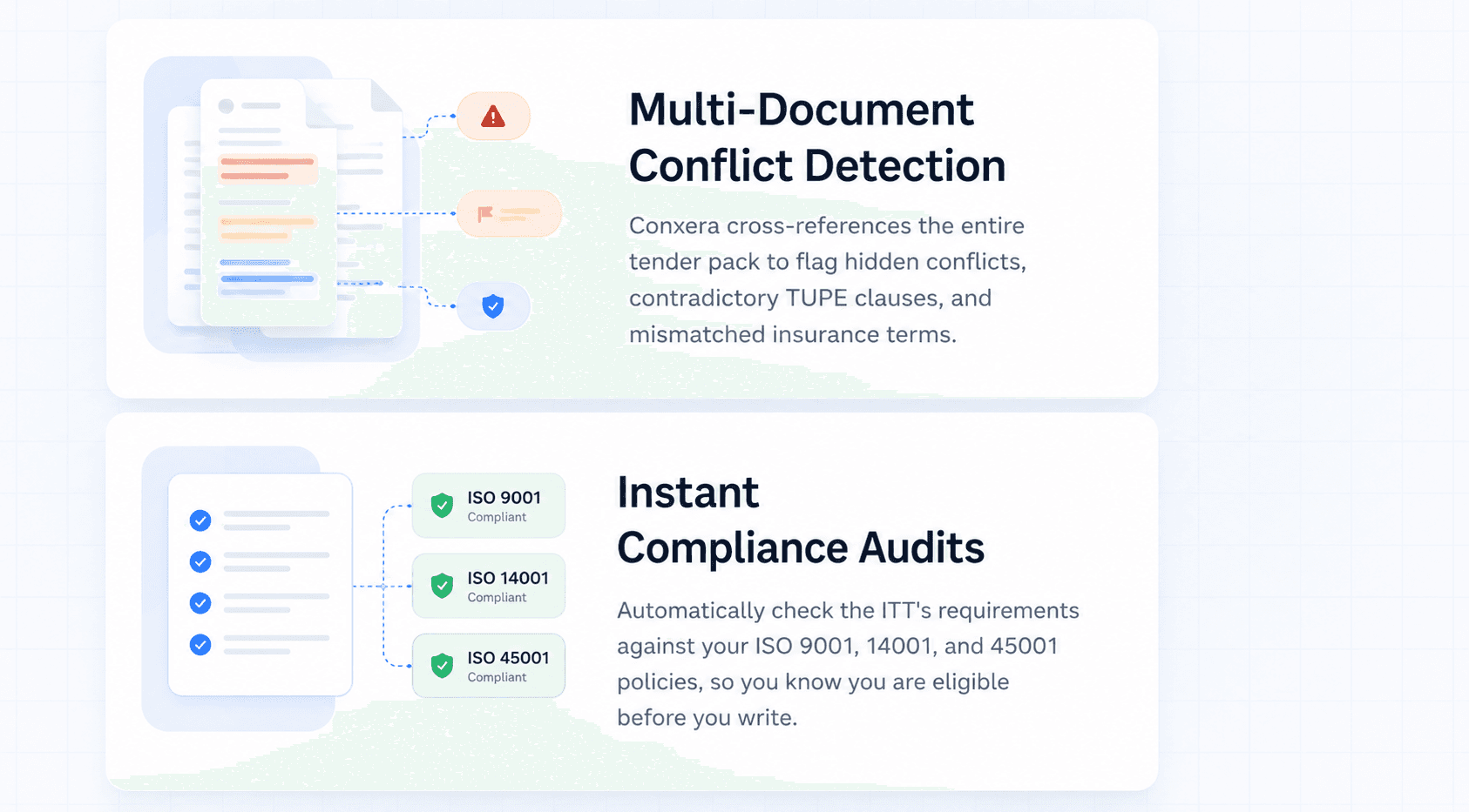 AI suggesting actions like "Optimize onboarding flow" and "Raise pricing tier" based on user data.