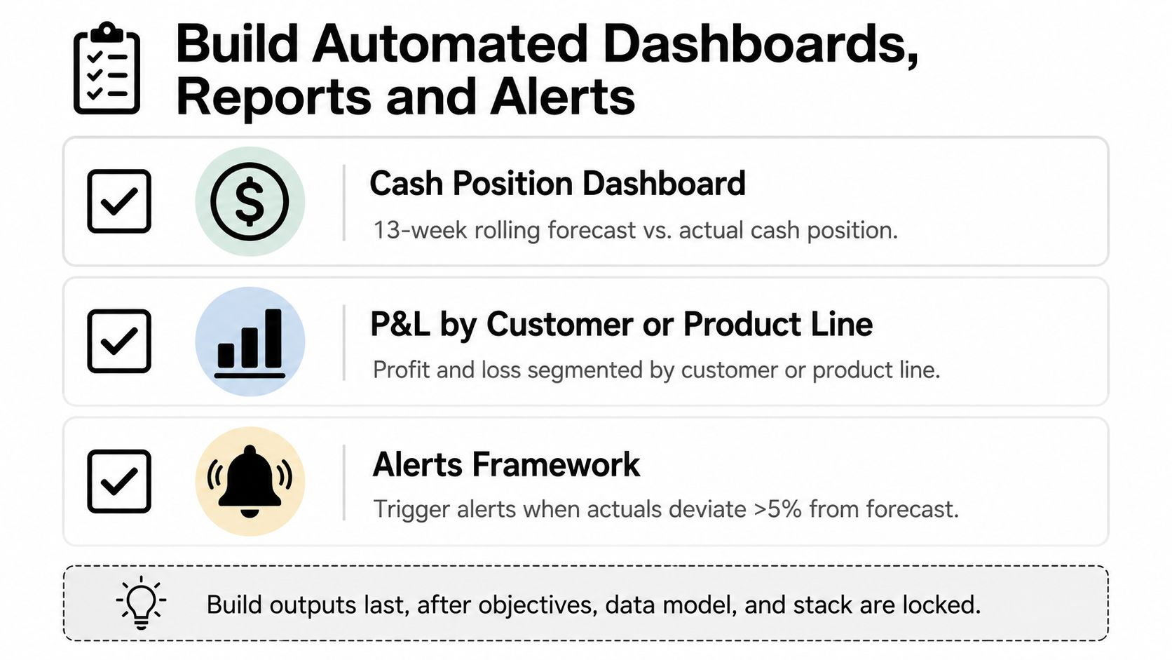 A list showing examples of automated financial dashboards, reports, and alerts for business data management.