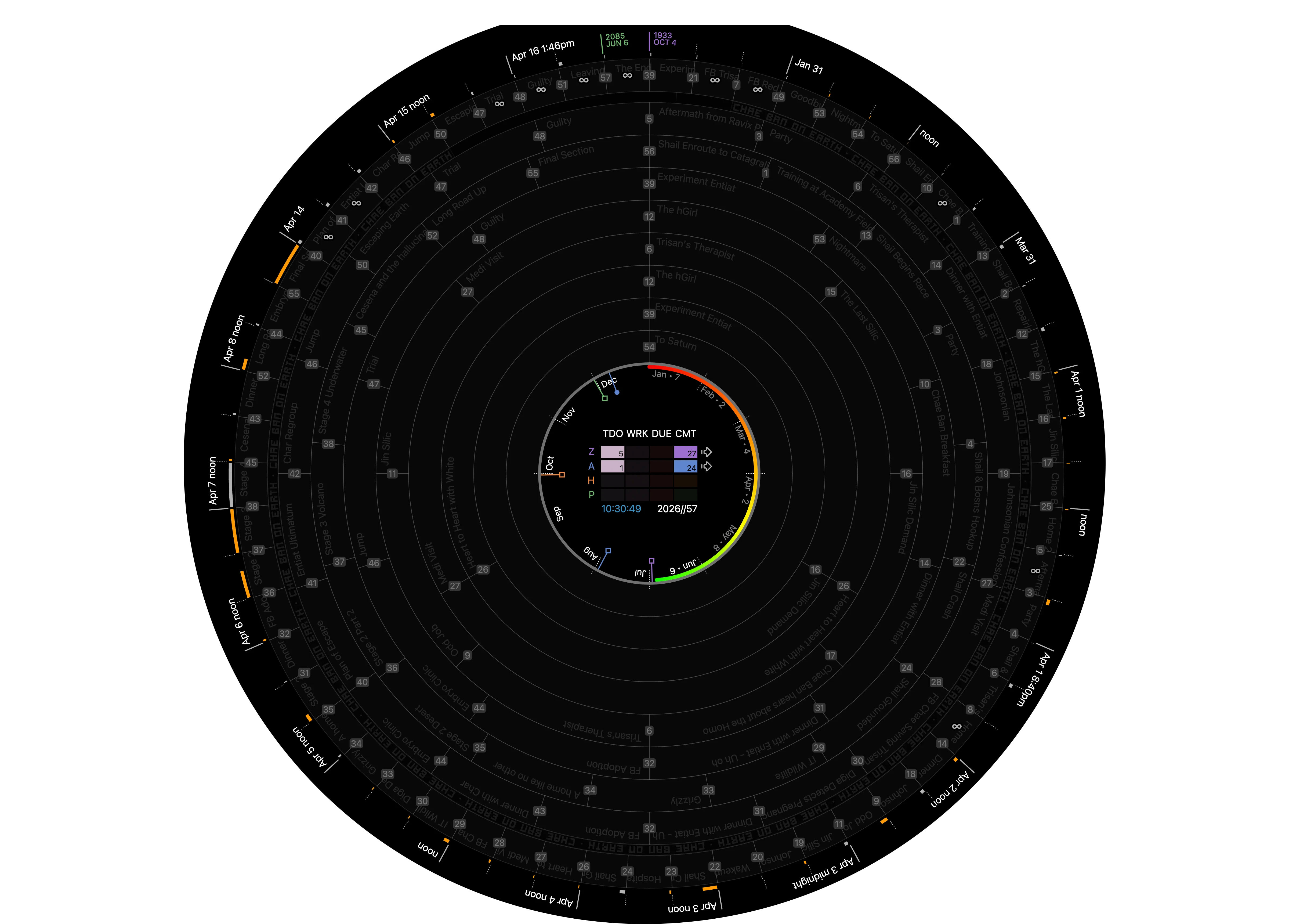 Wireframe of the Chronologue timeline view