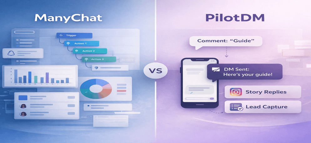 Comparison hero banner showing ManyChat versus PilotDM for creators using Instagram DM automation