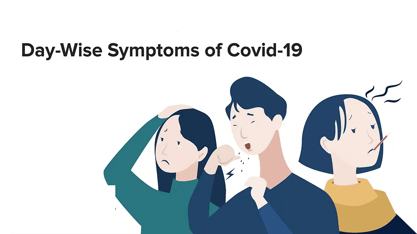 COVID-19, pandemic, post-COVID recovery, COVID symptoms, Pharmacy Pro