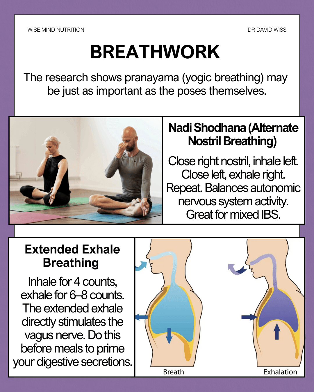 Yoga breathwork