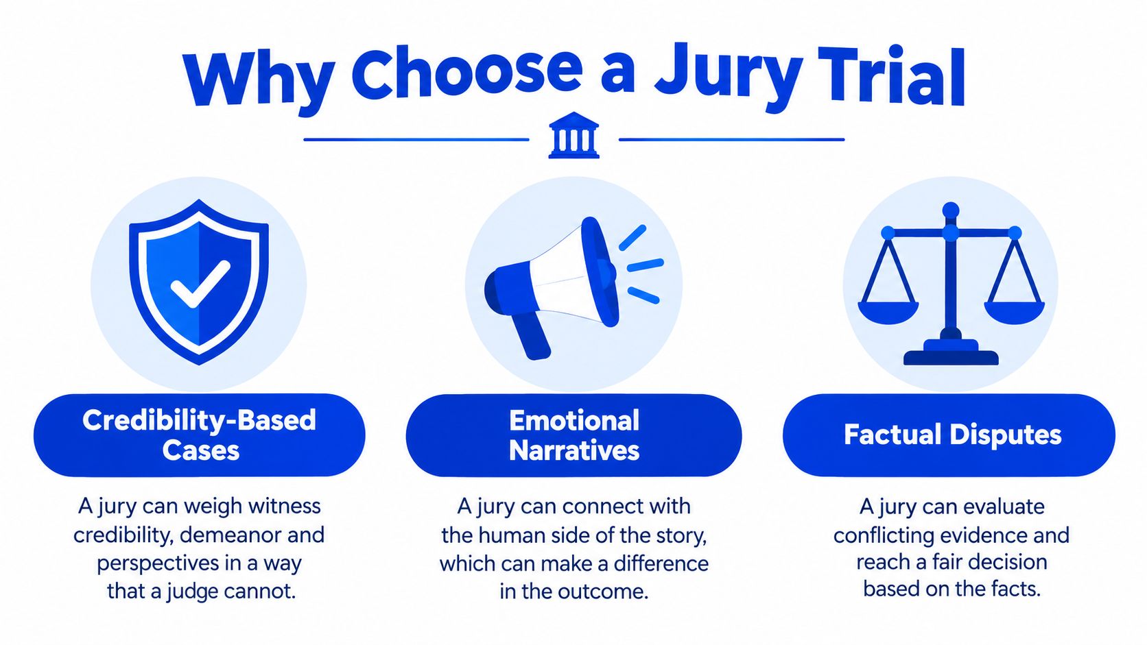 An infographic titled Why Choose a Jury Trial outlining benefits like credibility, emotional narratives, and factual disputes.