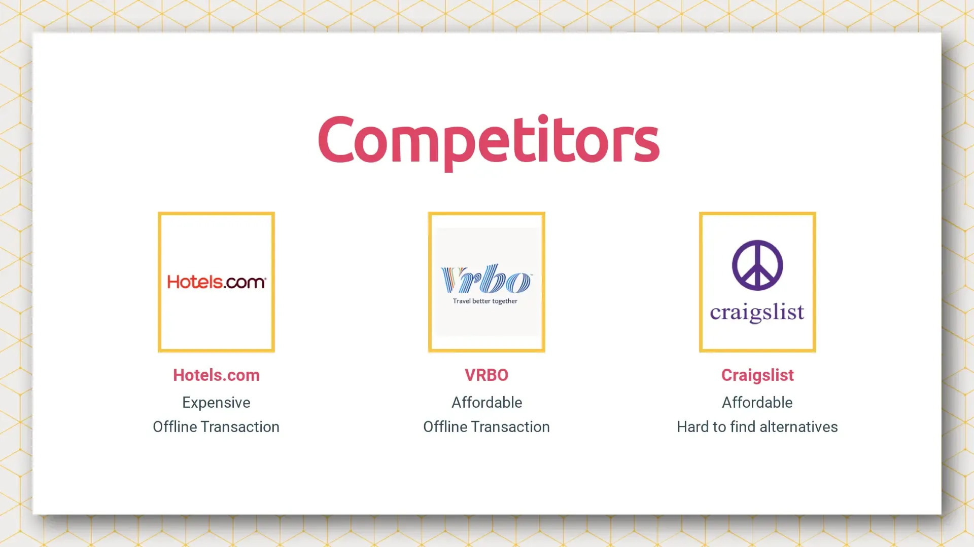 competitors