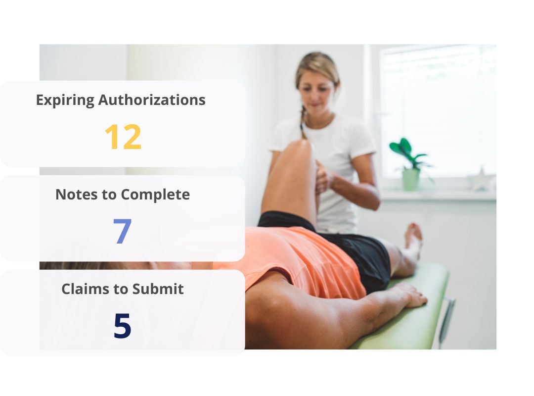 EMR KPIs