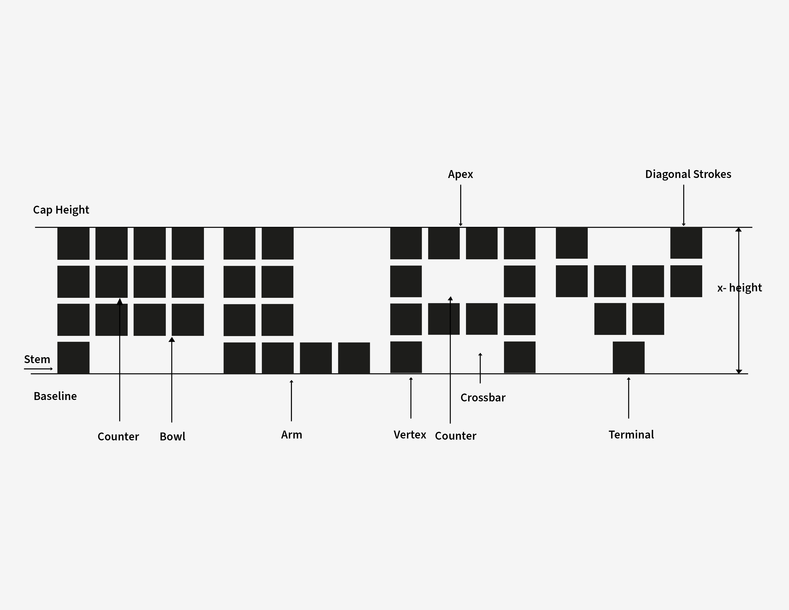 PuzzleType_Designrule1