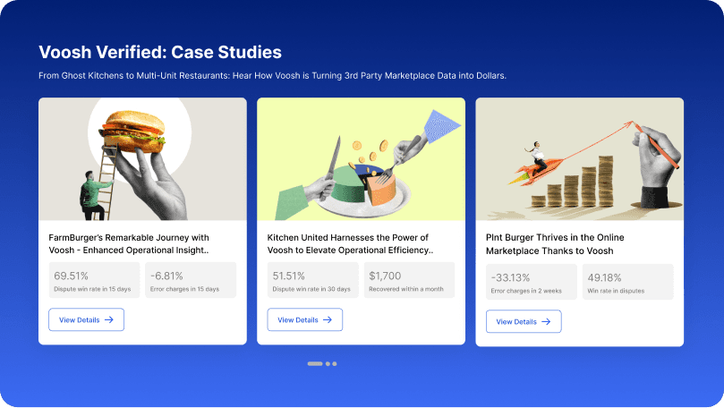 Case study showcase on Voosh.ai, designed by One Craft, displaying business transformation stories through AI-driven marketplace optimization and operational insights.