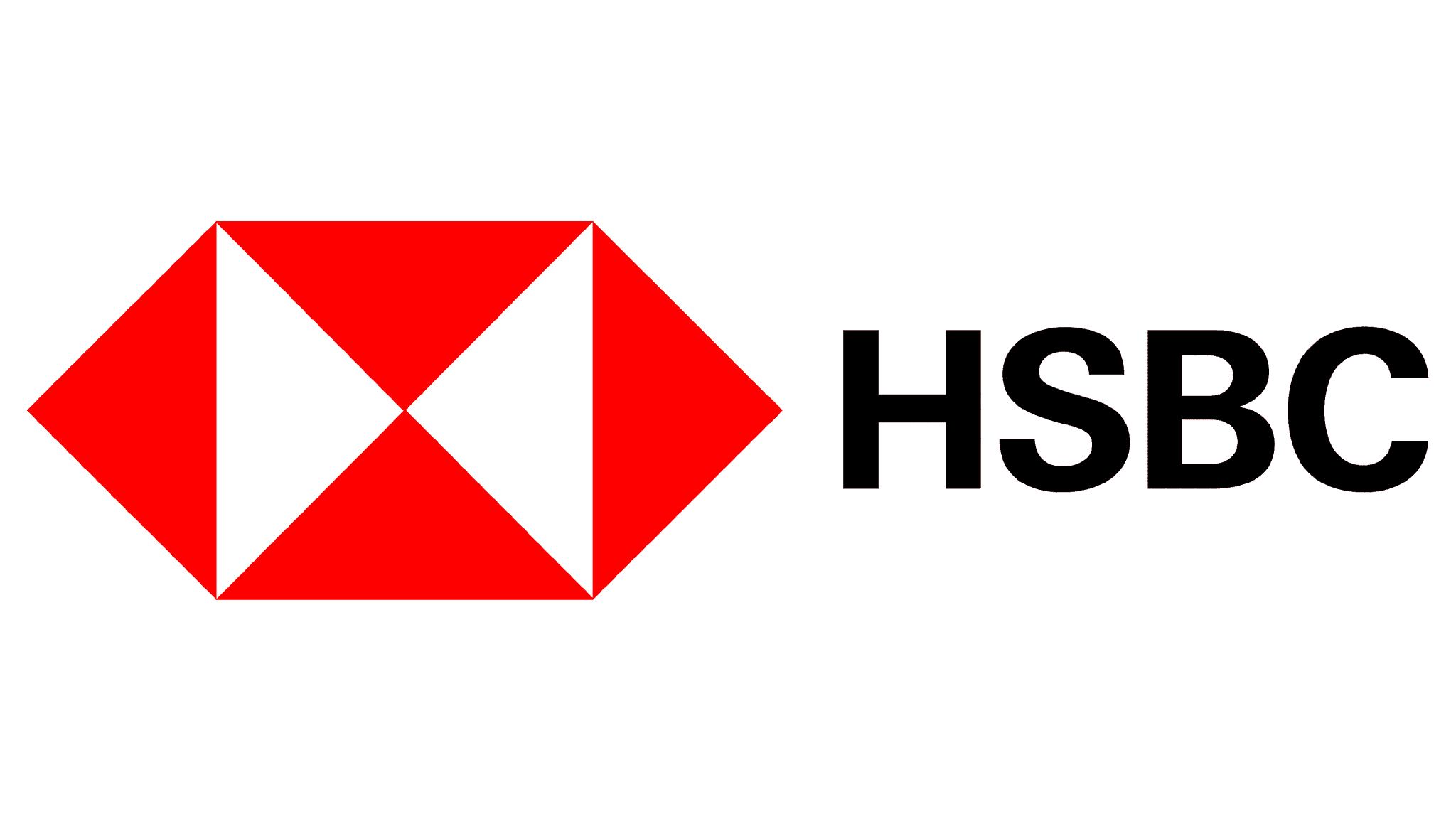 HSBC