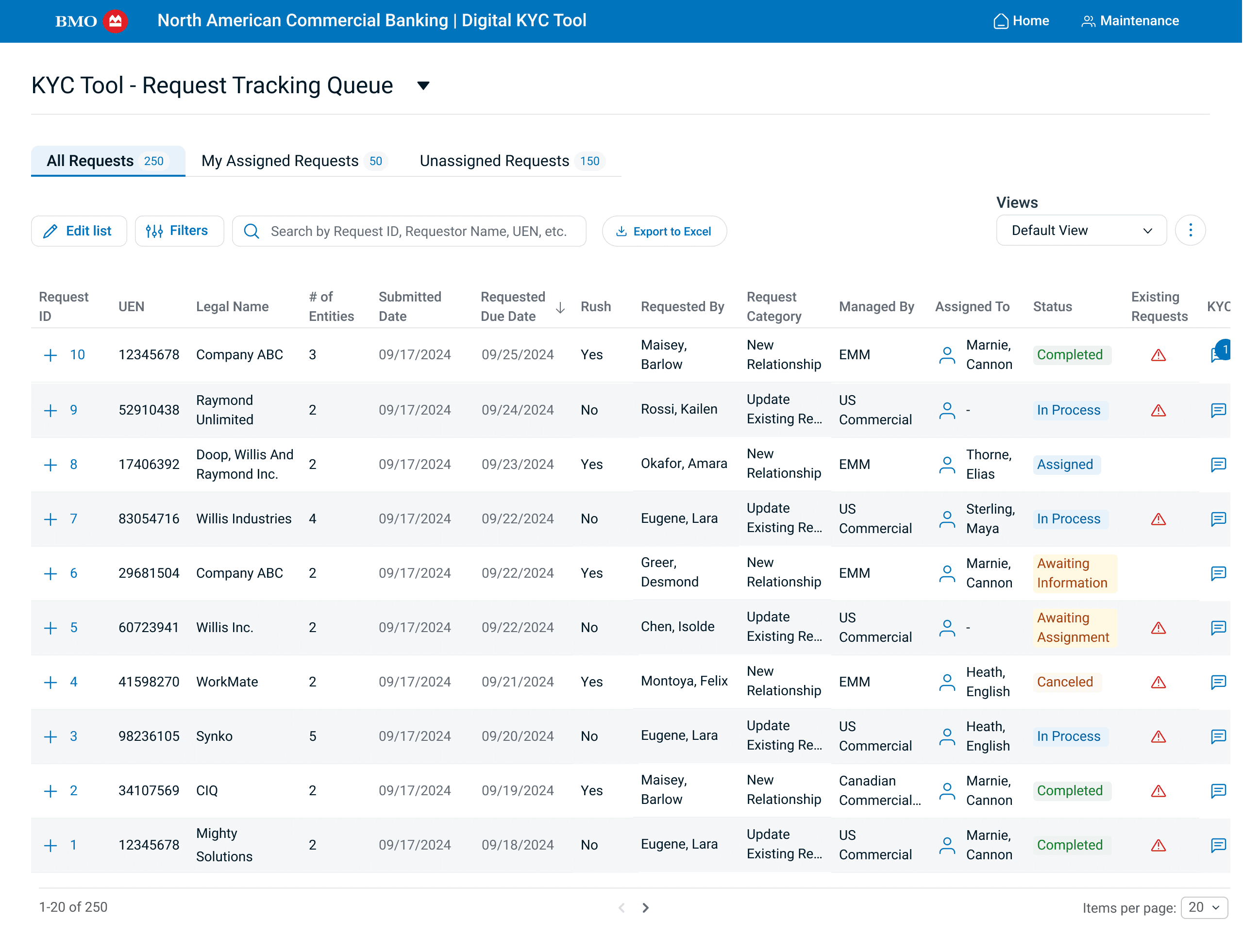 Digital KYC Tool request tracking dashboard showing centralized queue, request status tags, ownership columns, and due date prioritization.