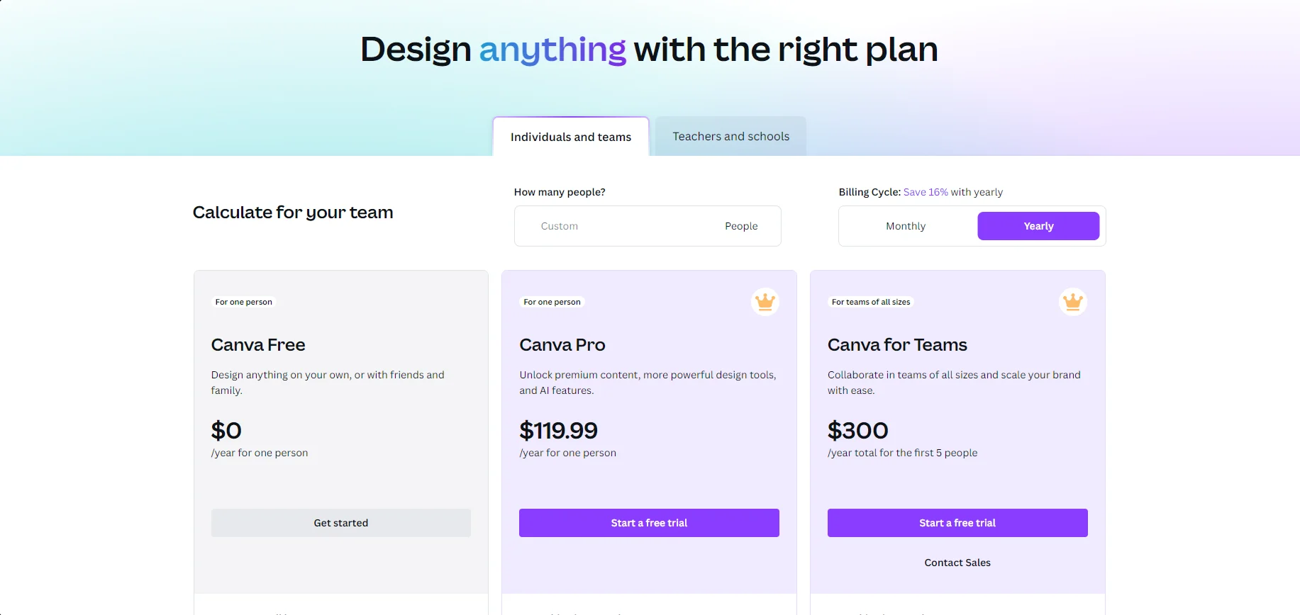 canva pricing