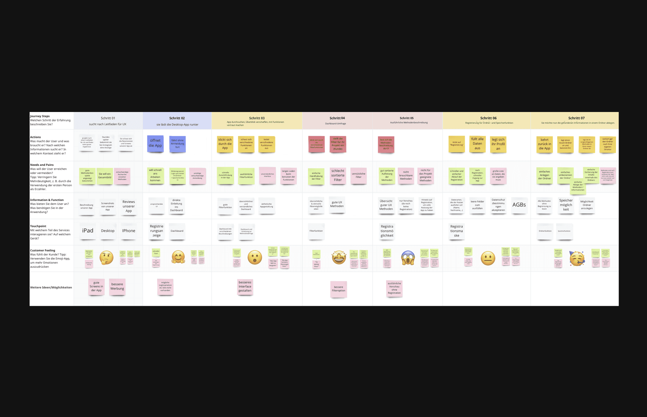 Modern still life with white bowl and red sphere on sculptural surface