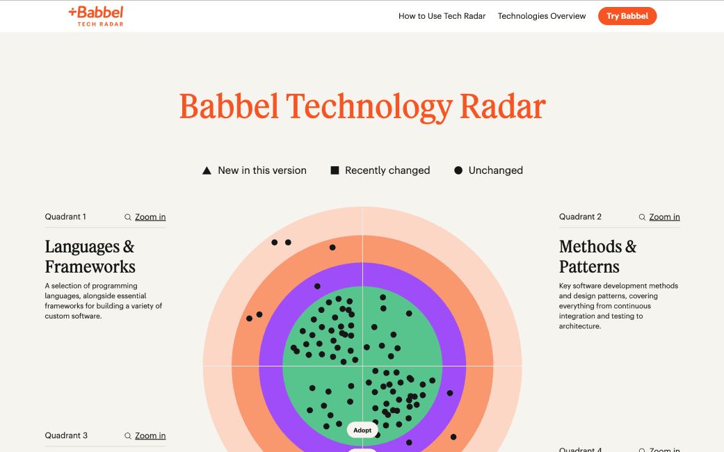 Babbel design system