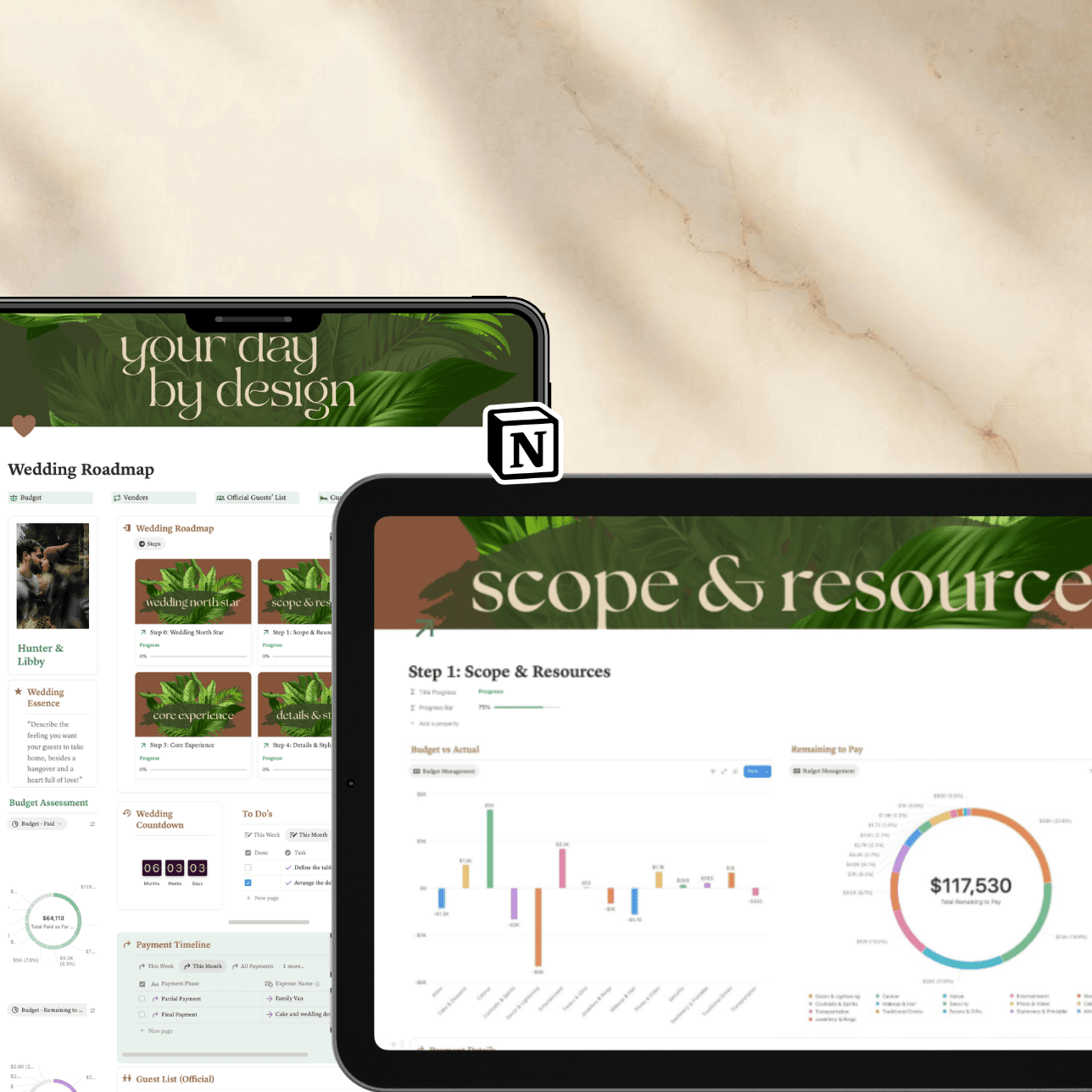 wedding-roadmap-scope-&-resource