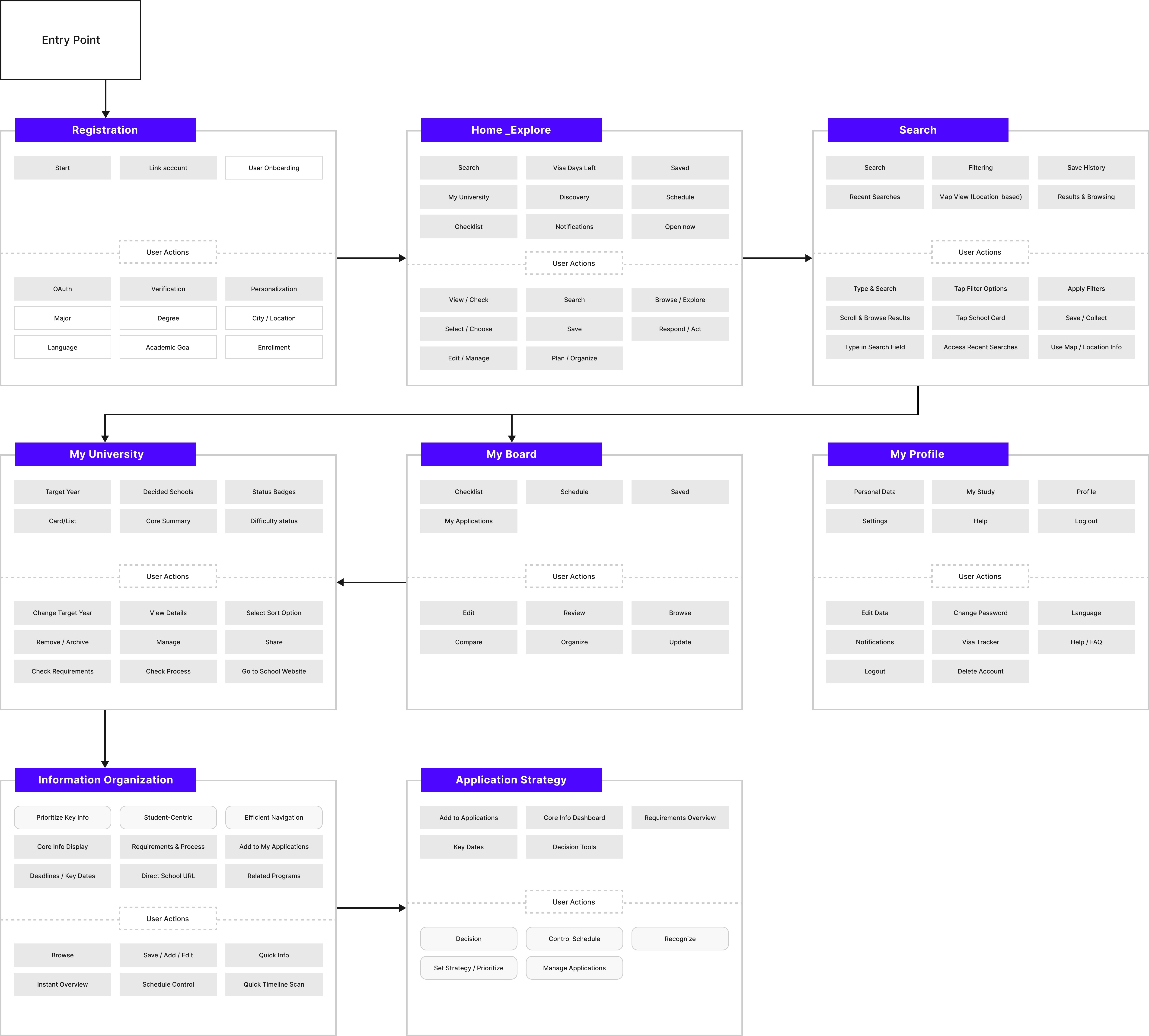 Aerial view of a meandering river in a snowy landscape.