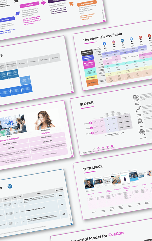 A mosaic of Svalinn communications materials: web pages, posts and brand visuals.